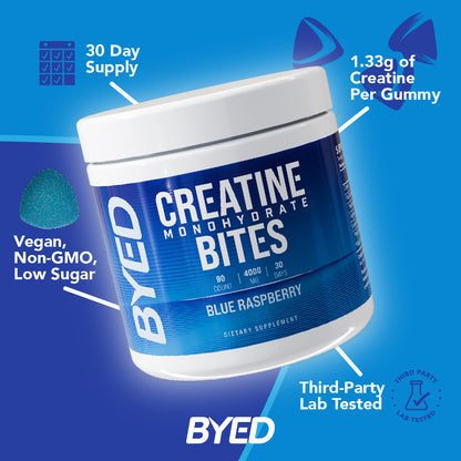 BYED Creatine Gummies Info