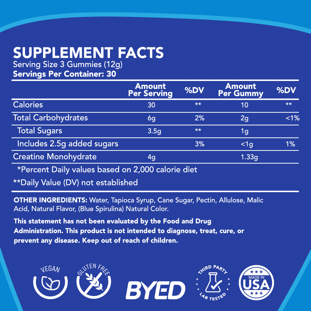 BYED Creatine Gummies Label